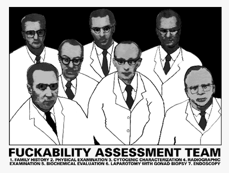 Fuckability Assessment Team