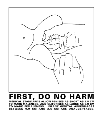 First Do No Harm
